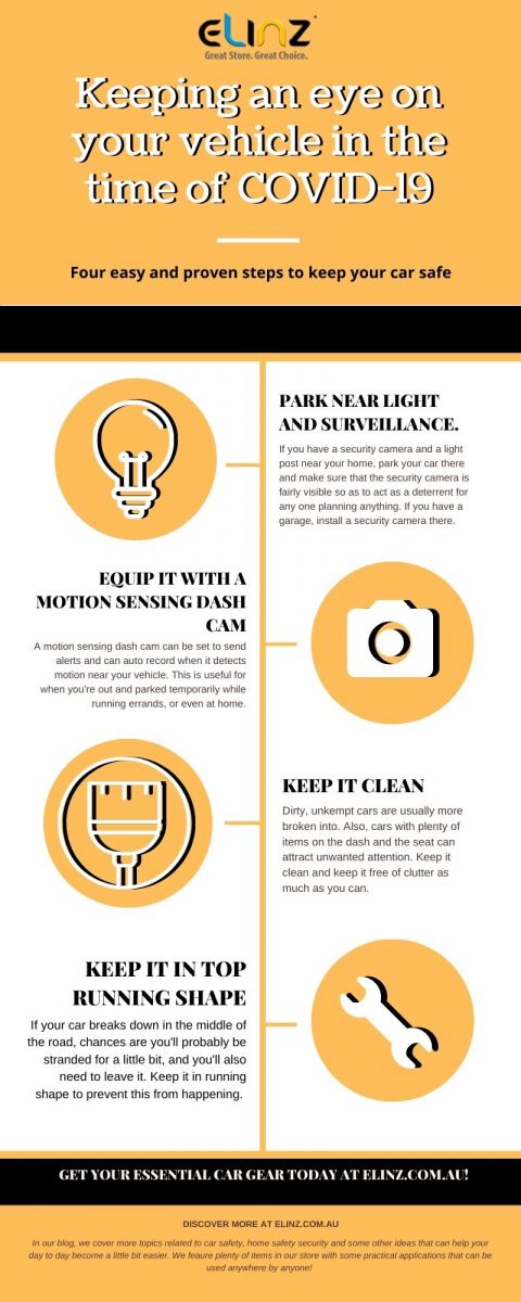 Keeping an eye on your vehicle infographic